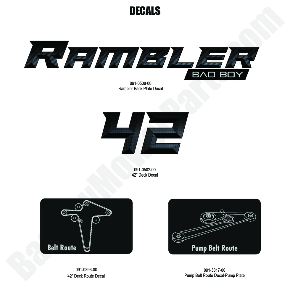 3406 - Bad Boy Mower Parts Lookup > 2024 > MZ Rambler > Decals - 2